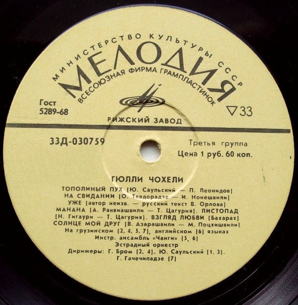 Гюлли Чохели