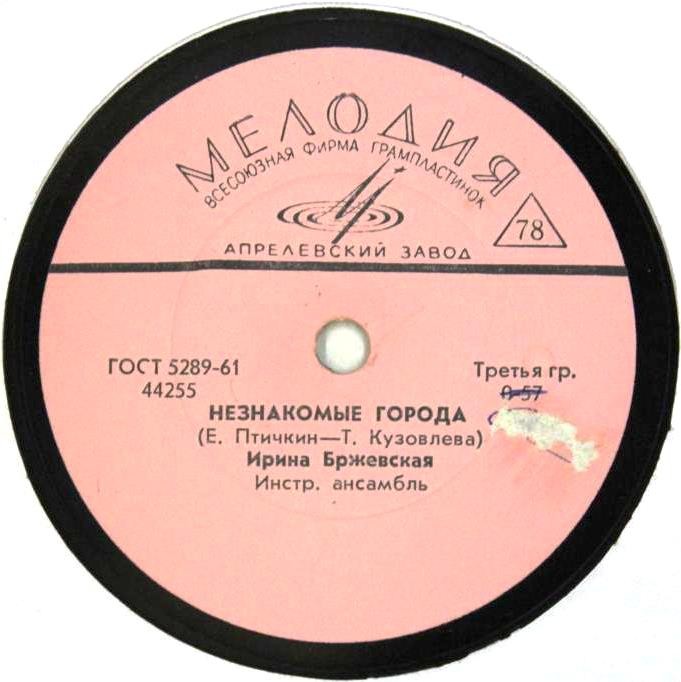 Ирина Бржевская - Незнакомые города / Халли-галли