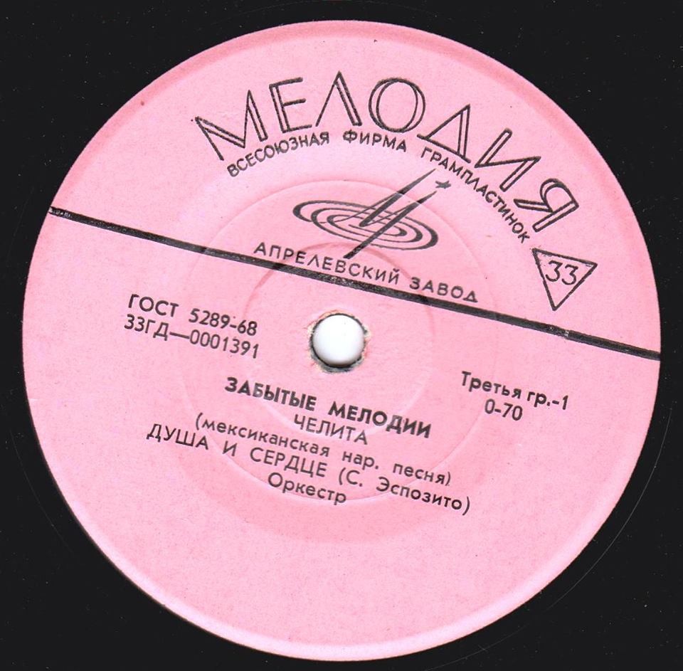 Забытые мелодии