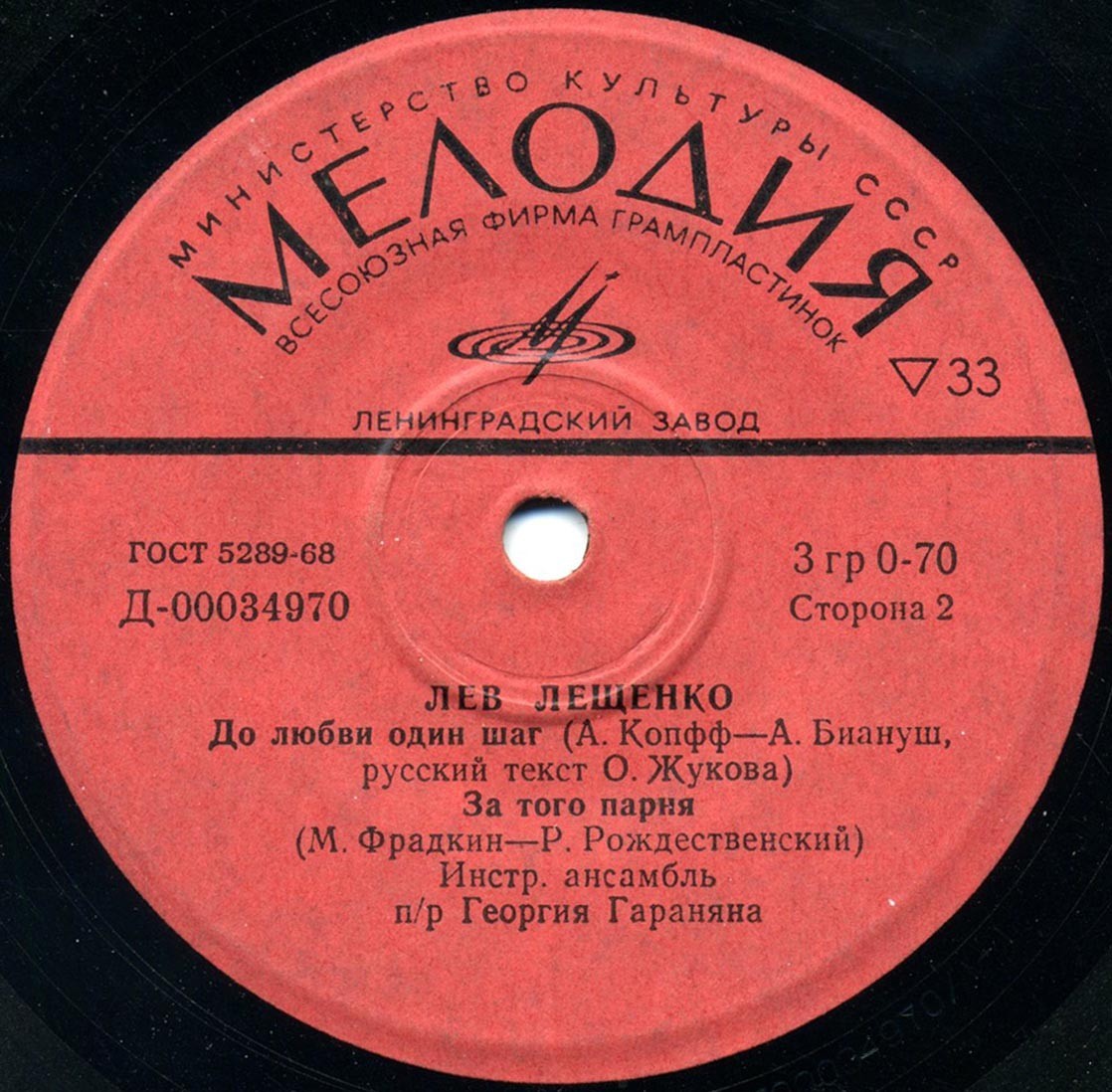 Лев ЛЕЩЕНКО