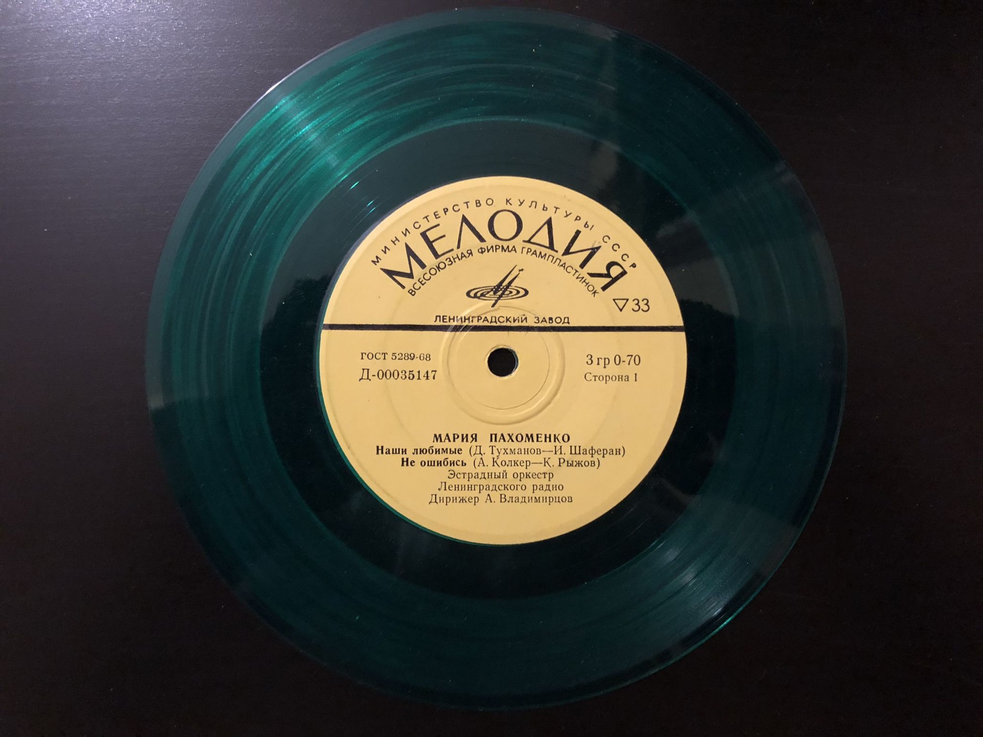 Мария Пахоменко