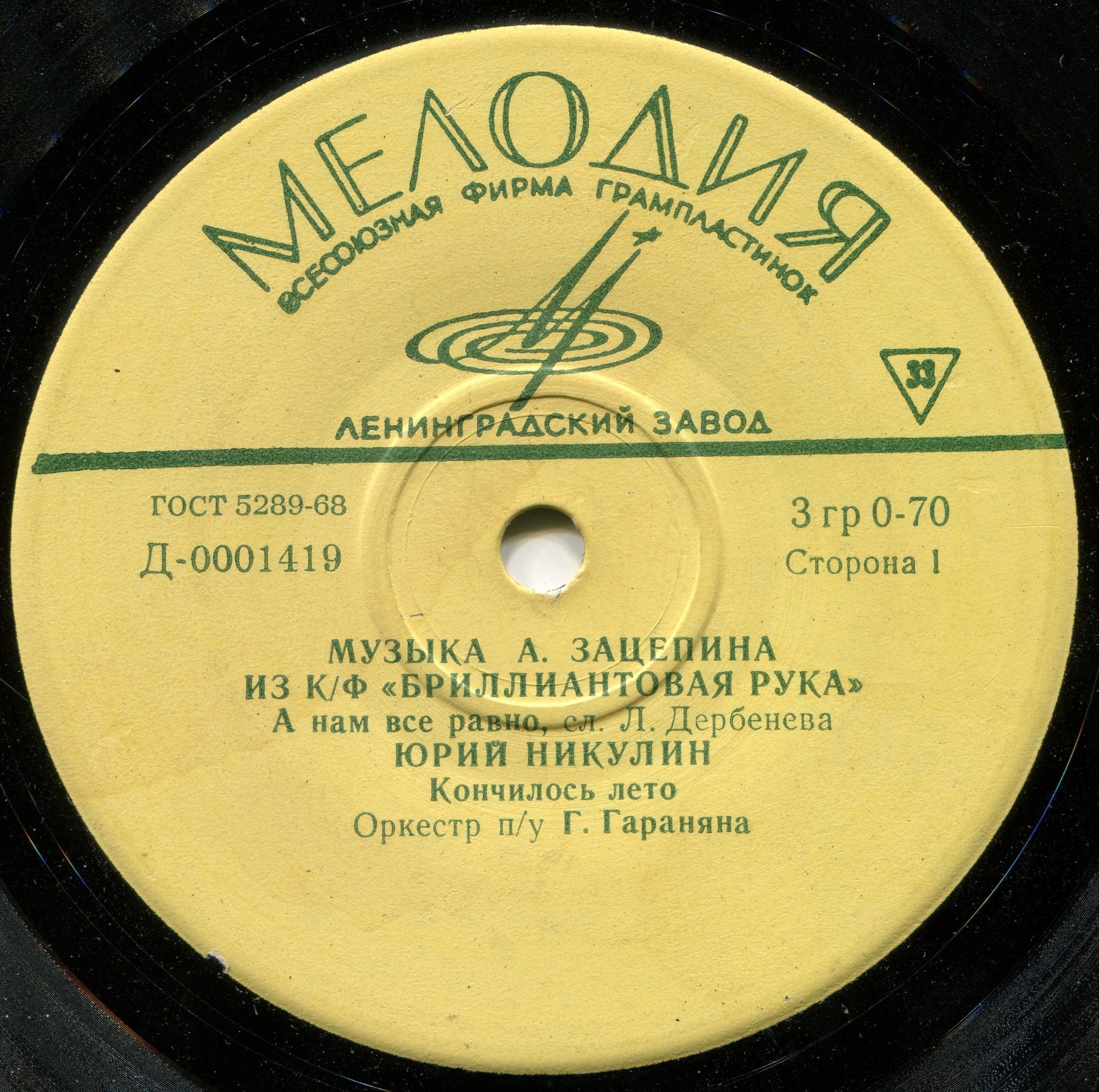 Музыка А. Зацепина из к/ф «Бриллиантовая рука»