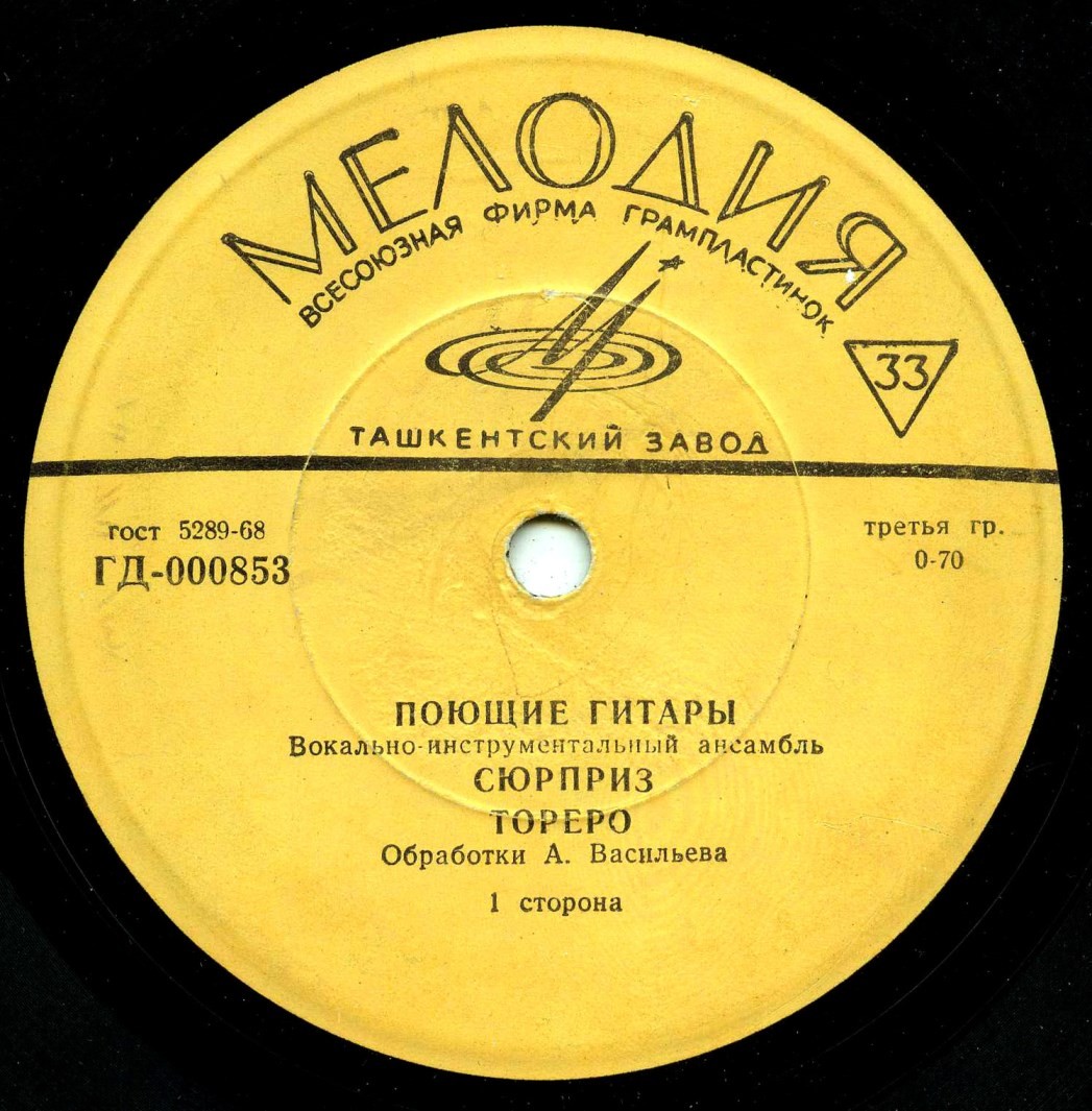 ВИА «Поющие гитары»