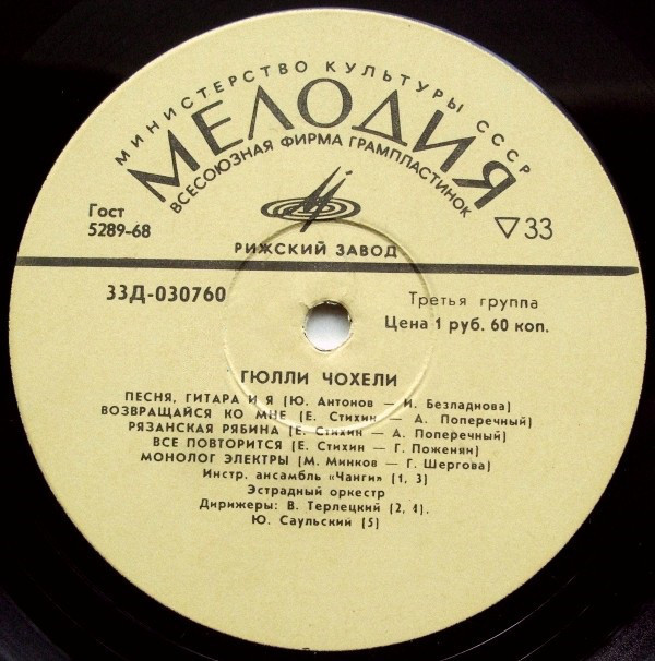 Гюлли Чохели