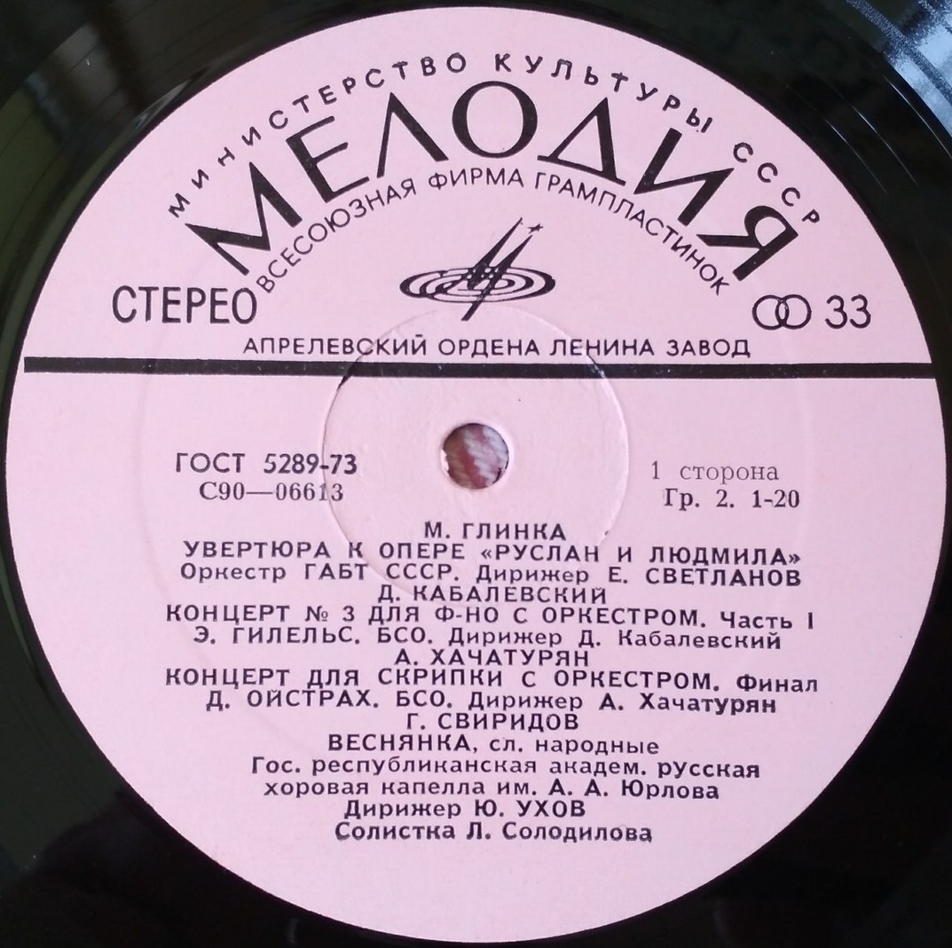 В мире музыки