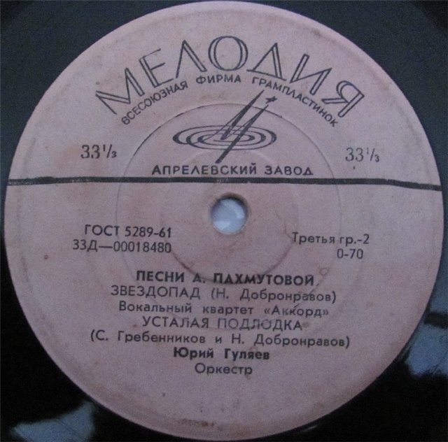 Песни Александры Пахмутовой