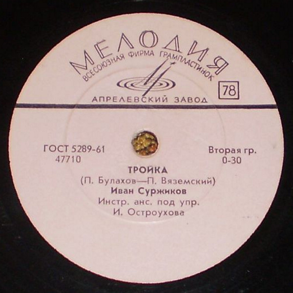 Иван Суржиков