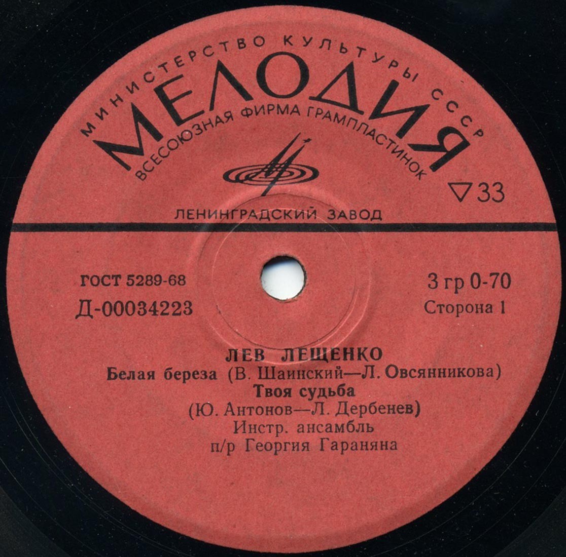 Лев ЛЕЩЕНКО
