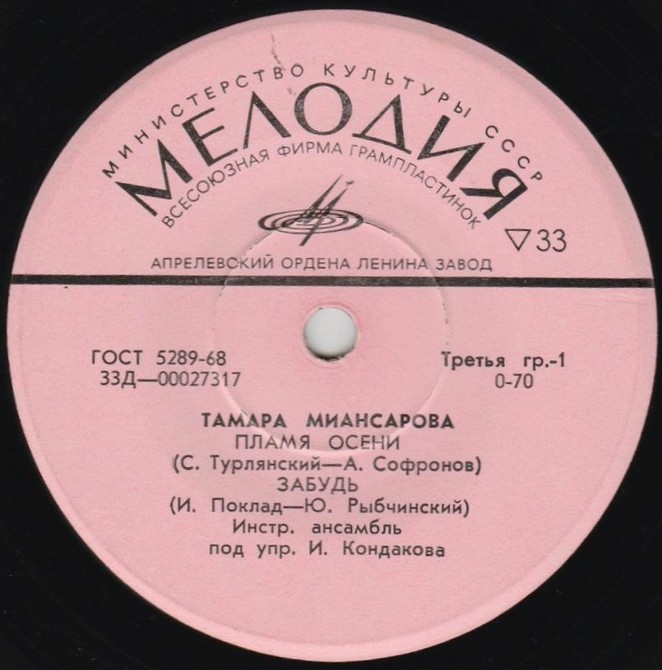 Тамара Миансарова