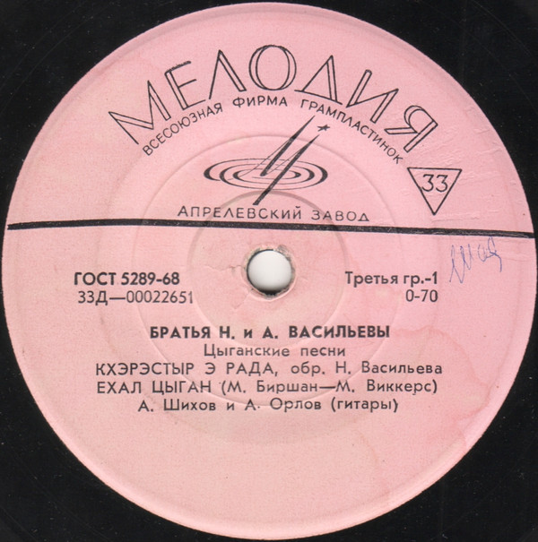 Братья Николай и Алексей ВАСИЛЬЕВЫ. Цыганские песни