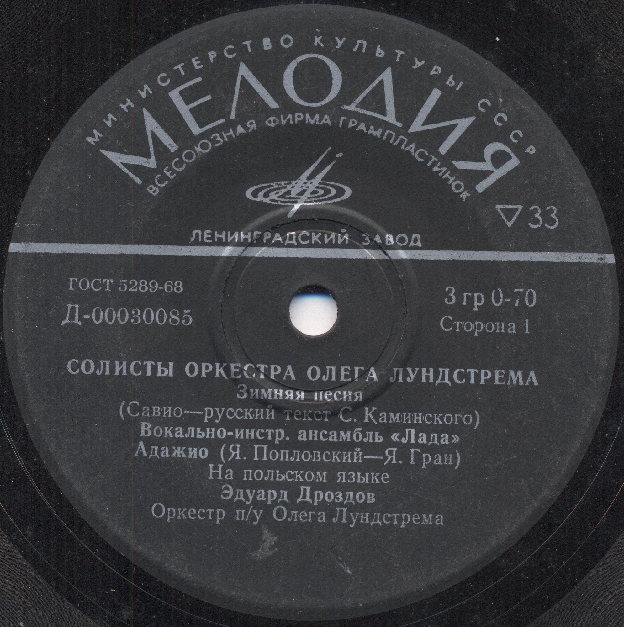 СОЛИСТЫ ОРКЕСТРА ОЛЕГА ЛУНДСТРЕМА