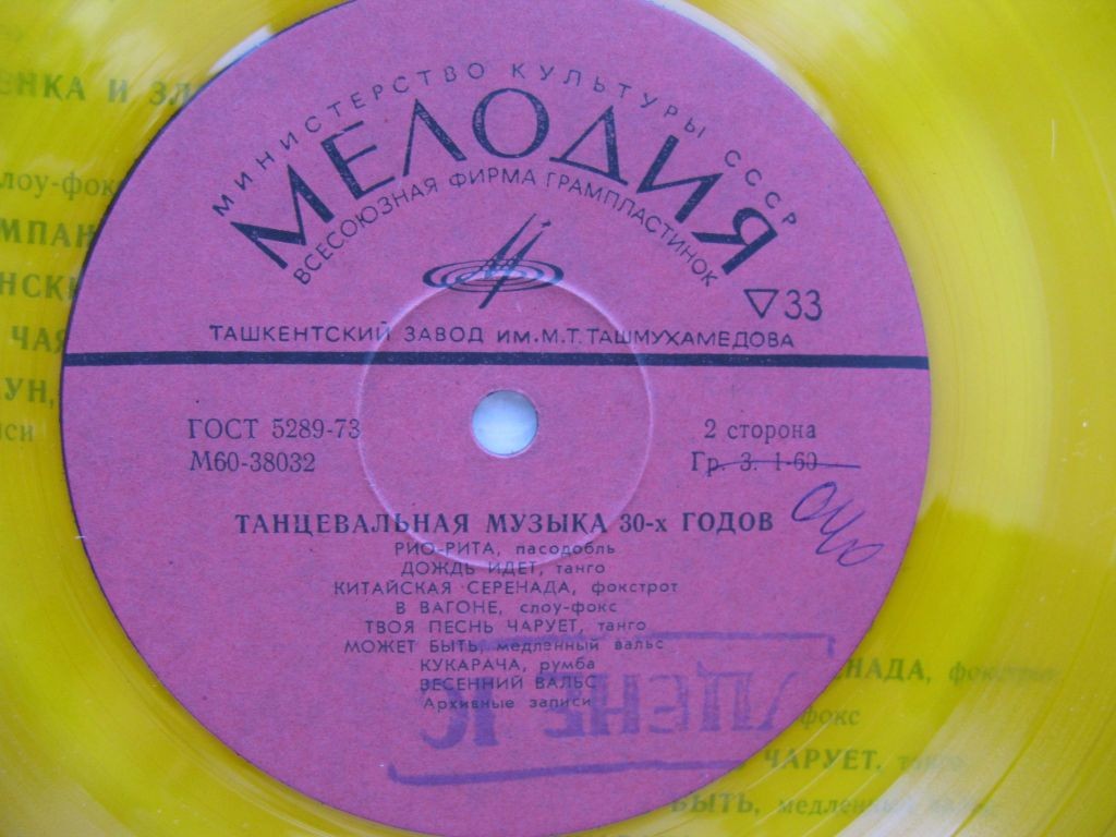 Танцевальная музыка 30-х годов