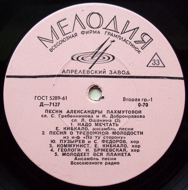 Песни Александры Пахмутовой