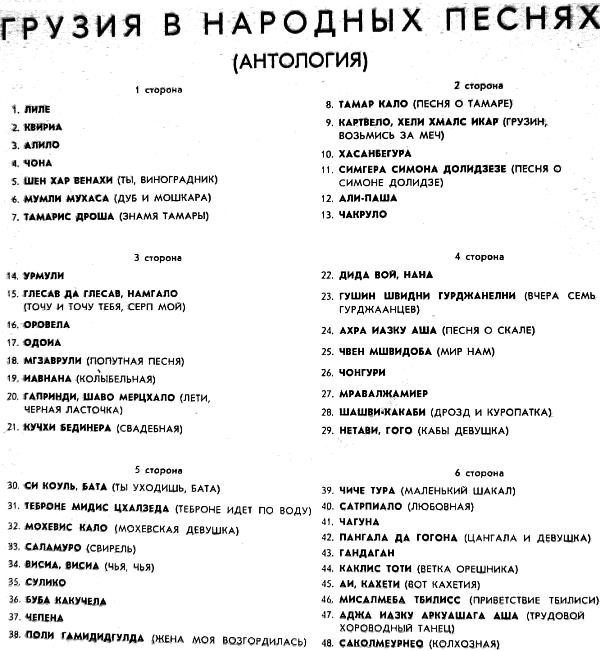 ГРУЗИЯ В НАРОДНЫХ ПЕСНЯХ (антология)