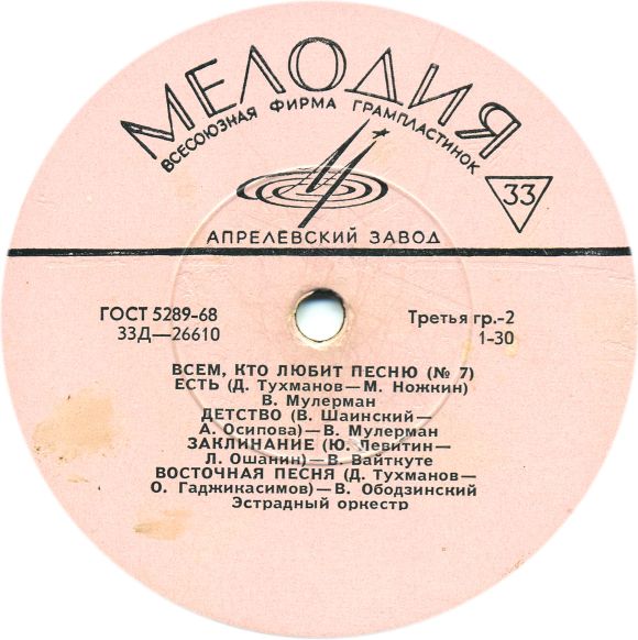 Всем, кто любит песню (№ 7)