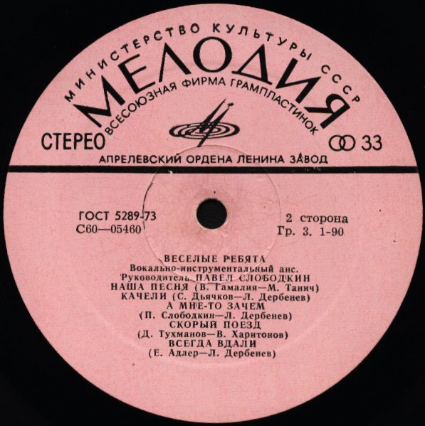 ВИА «Веселые ребята». Любовь – огромная страна