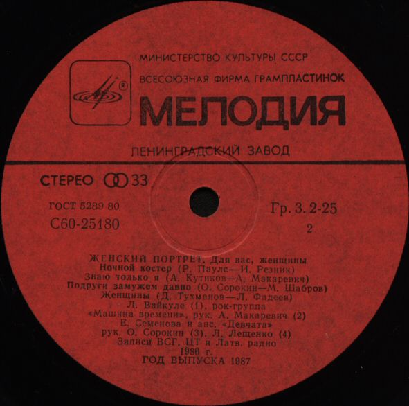 Для вас, женщины! Женский портрет