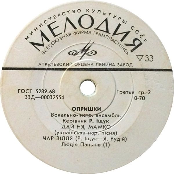 ВОКАЛЬНО-IНСТРУМЕНТАЛЬНИЙ АНСАМБЛЬ "ОПРИШКИ". Керiвник Р.Iщук