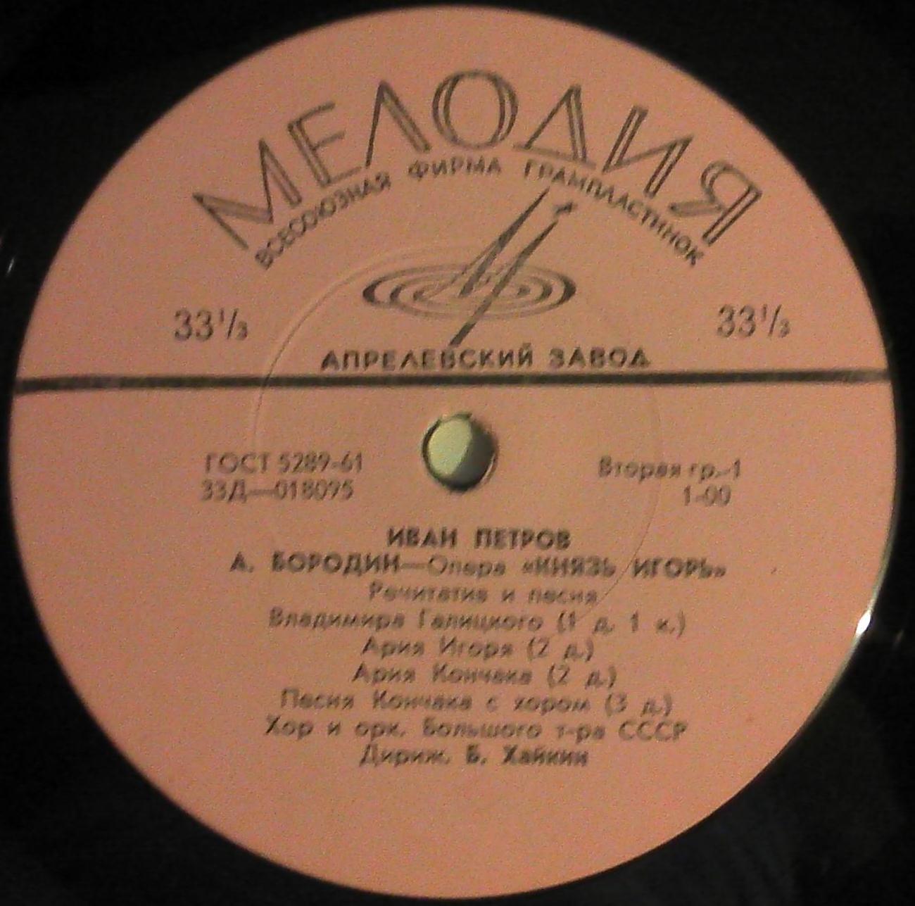 Иван Петров