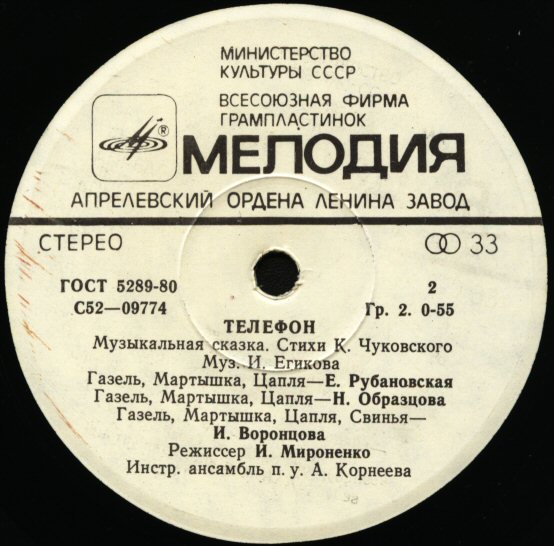 К.Чуковский. Телефон (музыкальная сказка)