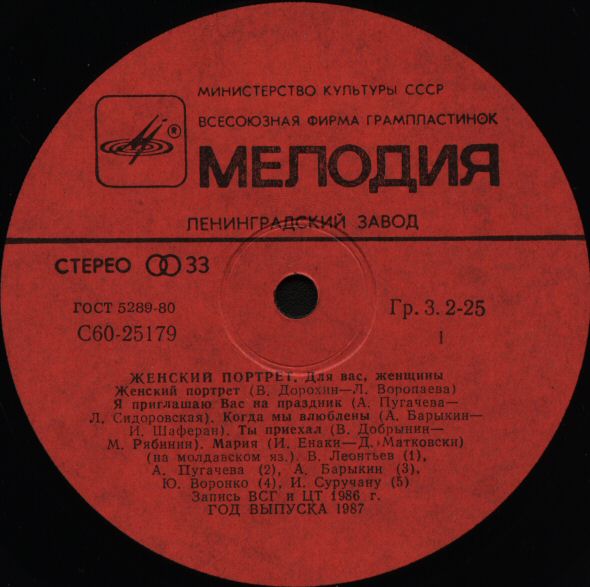 Для вас, женщины! Женский портрет