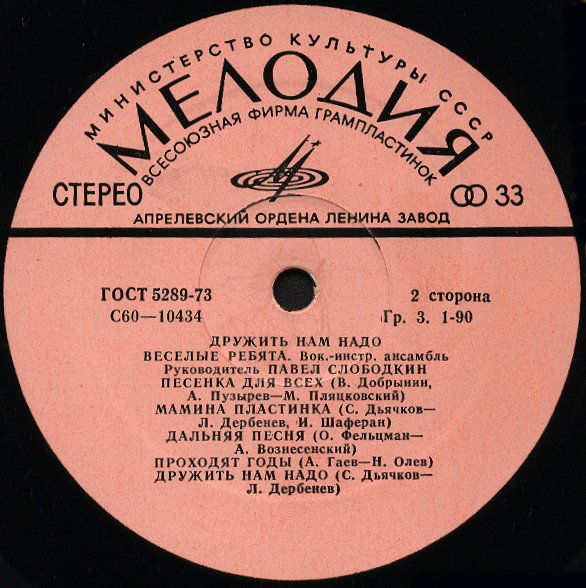 ВИА «Веселые ребята» — Дружить нам надо