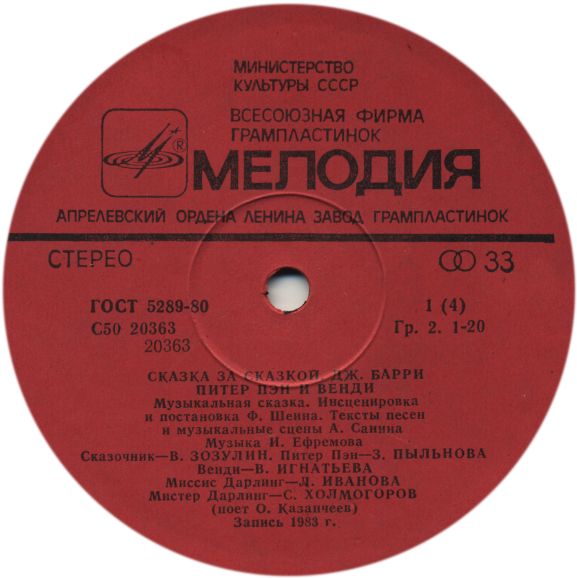 Дж. Барри. Питер Пэн и Венди