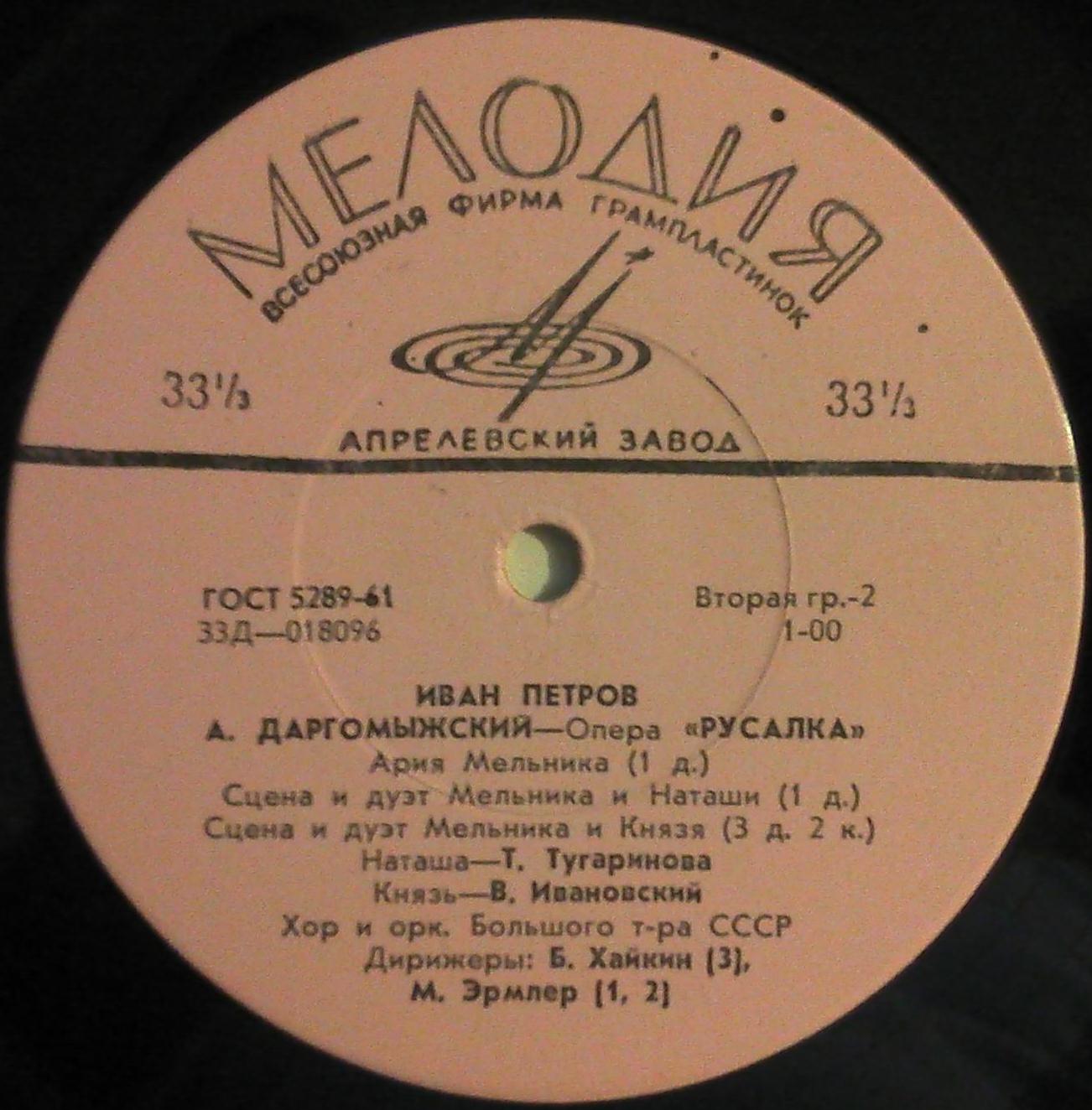 Иван Петров