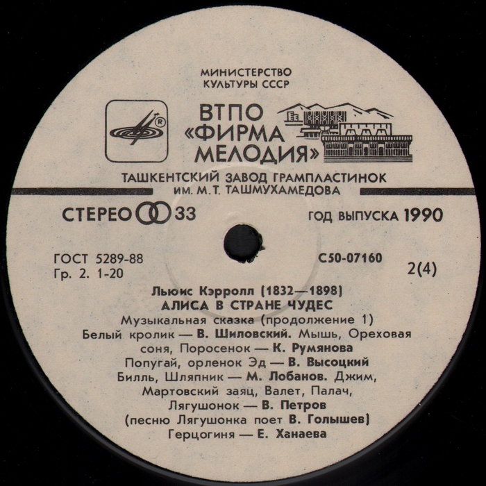 Алиса в стране чудес