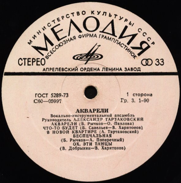 ВИА «Акварели»