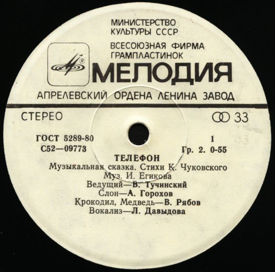 К.Чуковский. Телефон (музыкальная сказка)