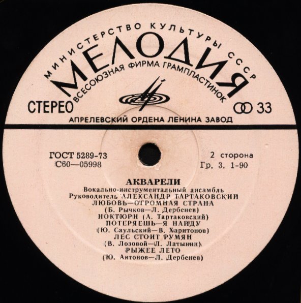 ВИА «Акварели»