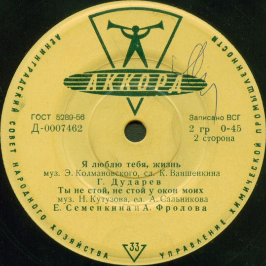 Песни советских композиторов