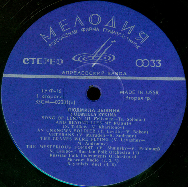 Людмила ЗЫКИНА