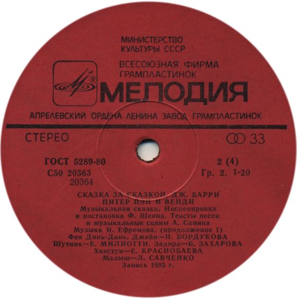 Дж. Барри. Питер Пэн и Венди