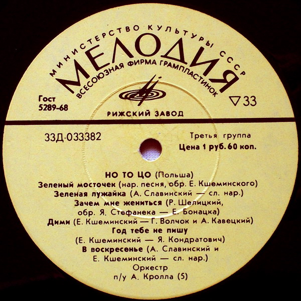 ВИА «Но То Цо» (Польша)