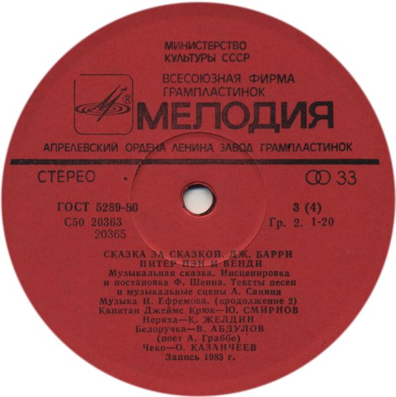 Дж. Барри. Питер Пэн и Венди