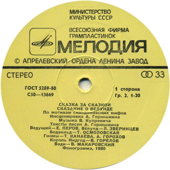 Сказание о Вёлунде