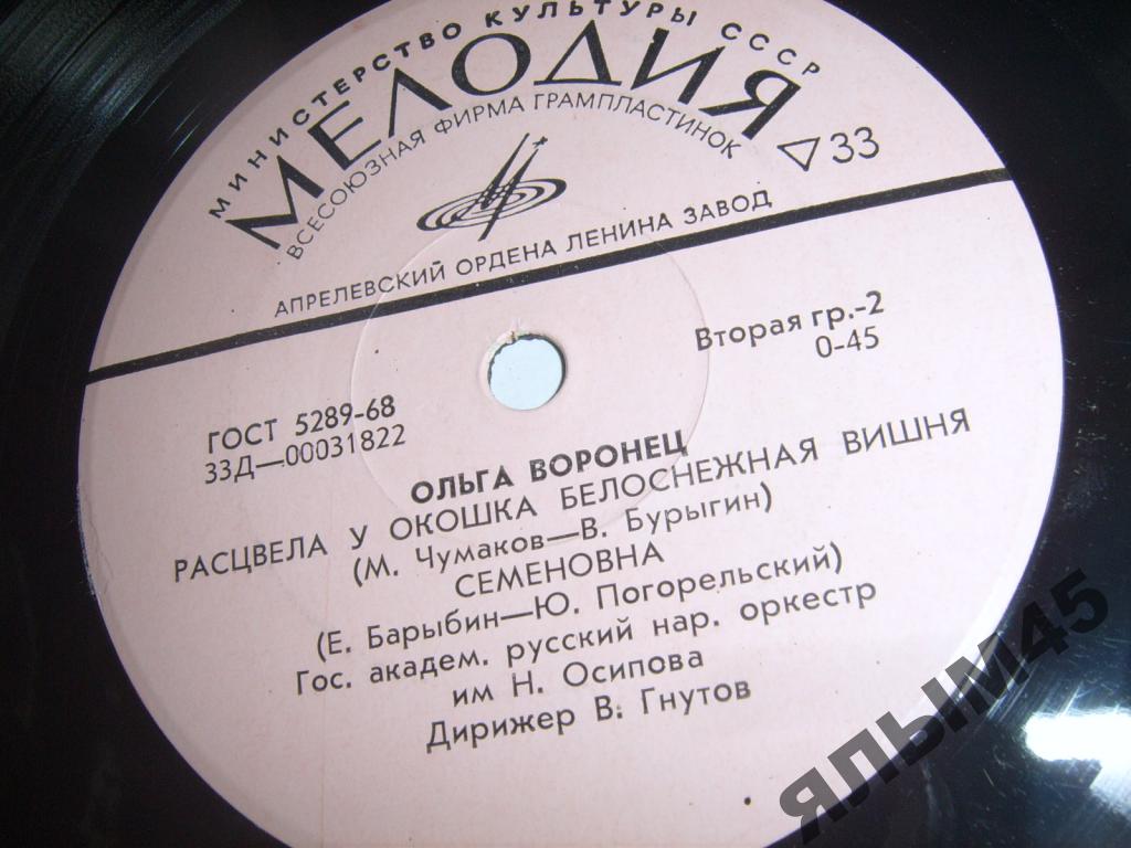 Ольга Воронец