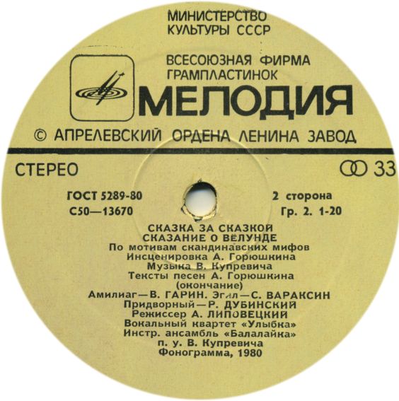 Сказание о Вёлунде