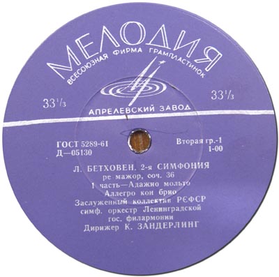 Л. БЕТХОВЕН (1770-1827): Симфония № 2 ре мажор, соч. 36 (К. Зандерлинг)