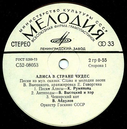 «Алиса в стране чудес». Песни из музыкальной сказки