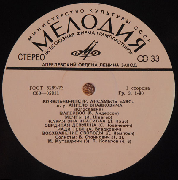 ВИА «ABC», руководитель А. Владкович