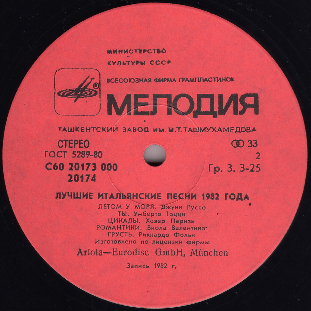 Лучшие итальянские песни 1982 года