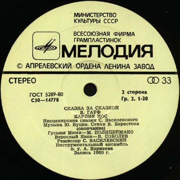 СКАЗКА ЗА СКАЗКОЙ: Карлик Нос, сказка В. Гауфа (инсценировка)