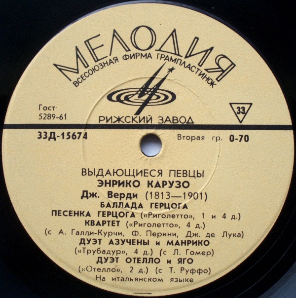 Выдающиеся певцы. Энрико Карузо (тенор)