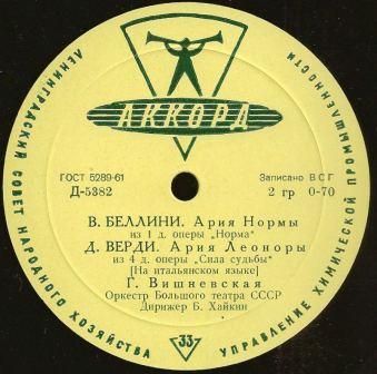 Галина ВИШНЕВСКАЯ (сопрано). Арии из опер (на итальянском языке)