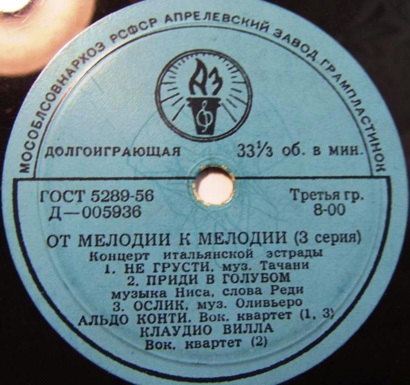 От мелодии к мелодии (3 серия): Концерт итальянской эстрады