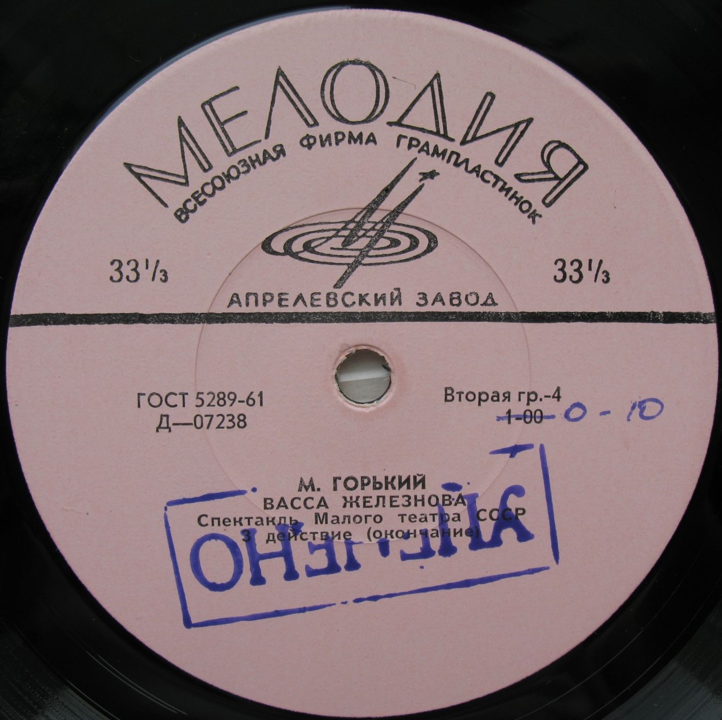 А. М. Горький. "Васса Железнова", пьеса в 3–х действиях
