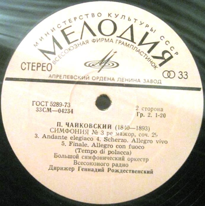 П.И.ЧАЙКОВСКИЙ (1840–1893) «Симфония № 3, ре мажор, соч. 29»